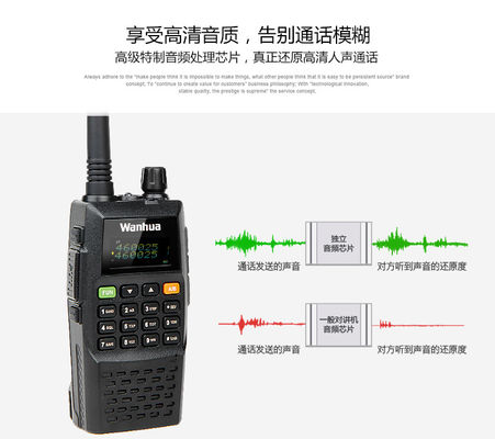 고전력 USB 직전 충전 Wanhua GTS760 10KM 통화 범위 바오펜 UV5R를 위한 워키 토키