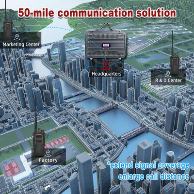 CTCSS/DCS 암호화 및 디코딩 네트워크 커스터마이징 가능한 10W 풀 듀플렉스 워키 토키 리피터