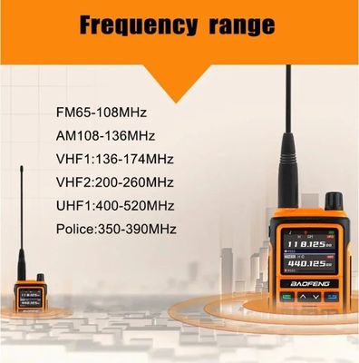 바오펜 Bf-17h UV-17m 휴대용 VHF UHF FM 쌍방향 워키 토키 장거리 안테나