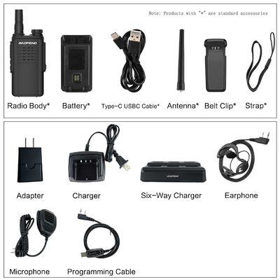 Baofeng W31E Talkie Walkie 5Watt 출력력 4.2V 운영 전압 전문용