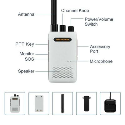 햄 워키 토키 바오펜 BF-358 미니 듀얼 밴드 모바일 휴대용 UHF 재충전 가능한 어린이 워키 토키 2024년