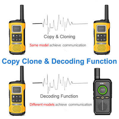 휴대용 UHF KSUN GZ32 PMR FRS 라이선스 클론 해독 기능과 함께 무료 쌍방향 라디오