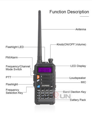 8W 출력 전력 Baofeng UV-5R 플러스 Tri-Power 햄 라디오 트랜시버 USB-C 충전